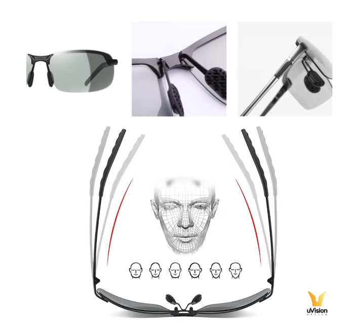 Ochelari pentru Condus uVision™ Hamilton Day, lentile PolarVision - imagine 3