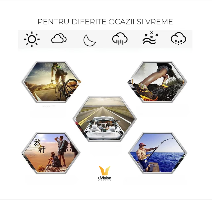 Ochelari pentru Condus uVision™ Hamilton Day, lentile PolarVision - imagine 4